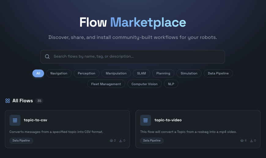 Flow marketplace interface